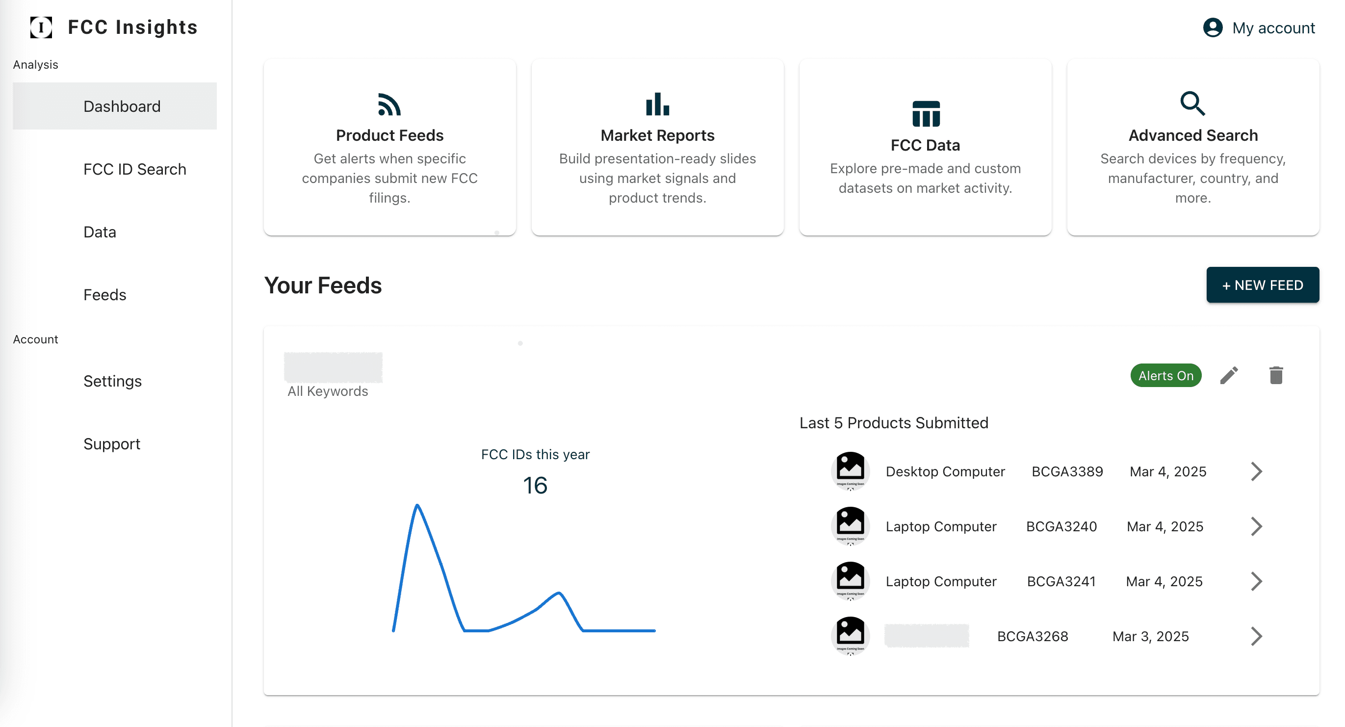 FCC Insights preview