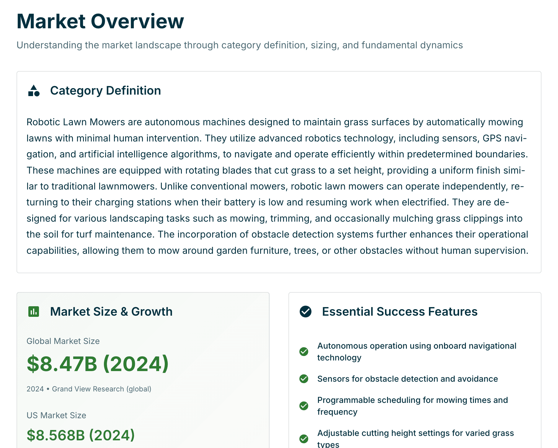 Competitive intelligence dashboard comparing multiple companies